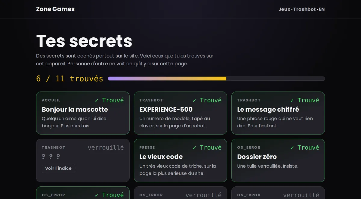 La page des secrets : 6 secrets trouvés sur 11, cartes et barre de progression
